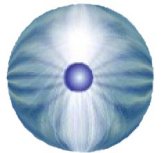 5th Dimensional Empowerments