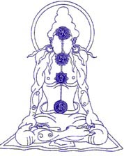 Chakra Elixirs