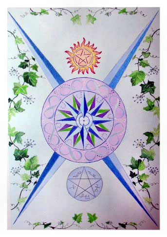 Protection Mandala